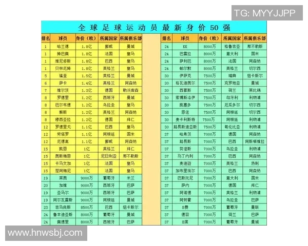 从球星独特视角解读足球魅力并展现他们心中对这项运动的深情评价